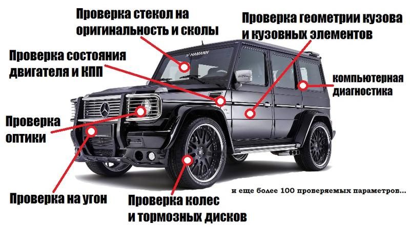 .UA