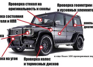 Автопідбір .UA